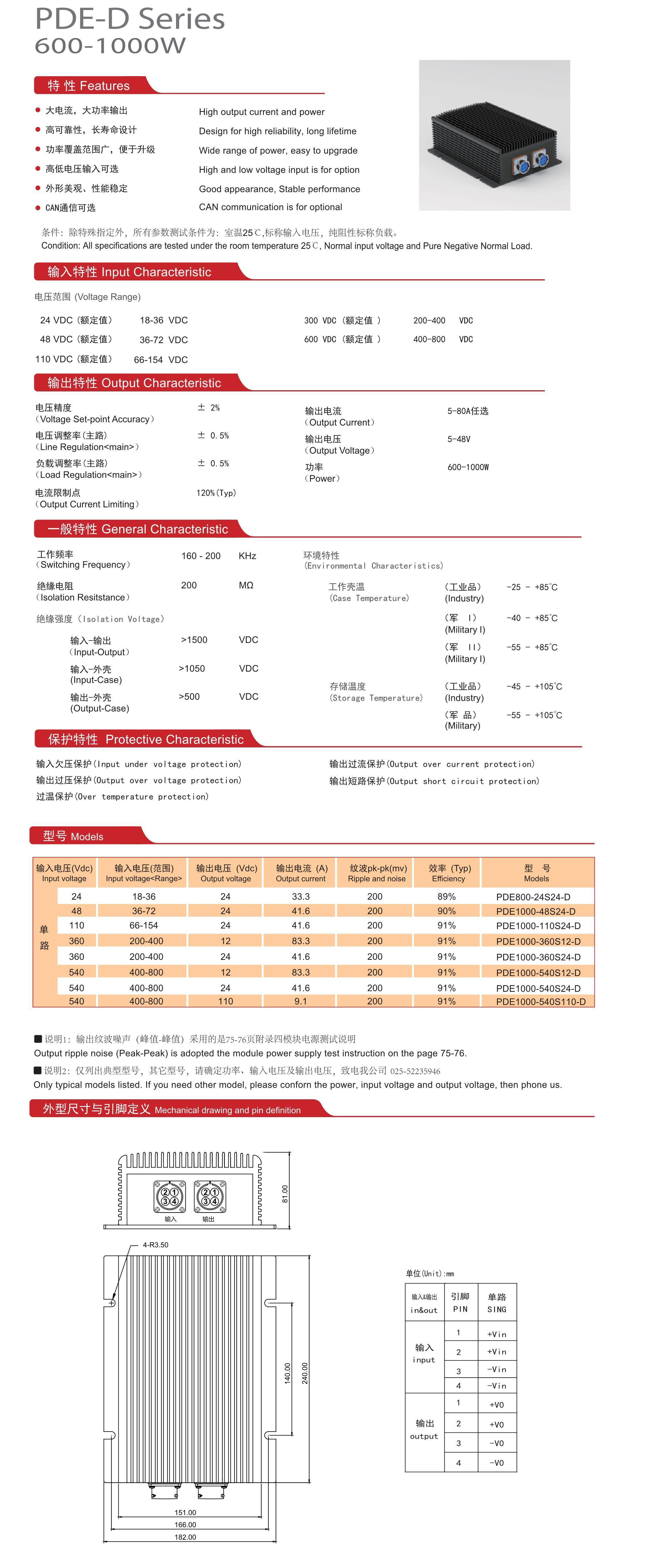 1642415347199953.jpg 01.jpg