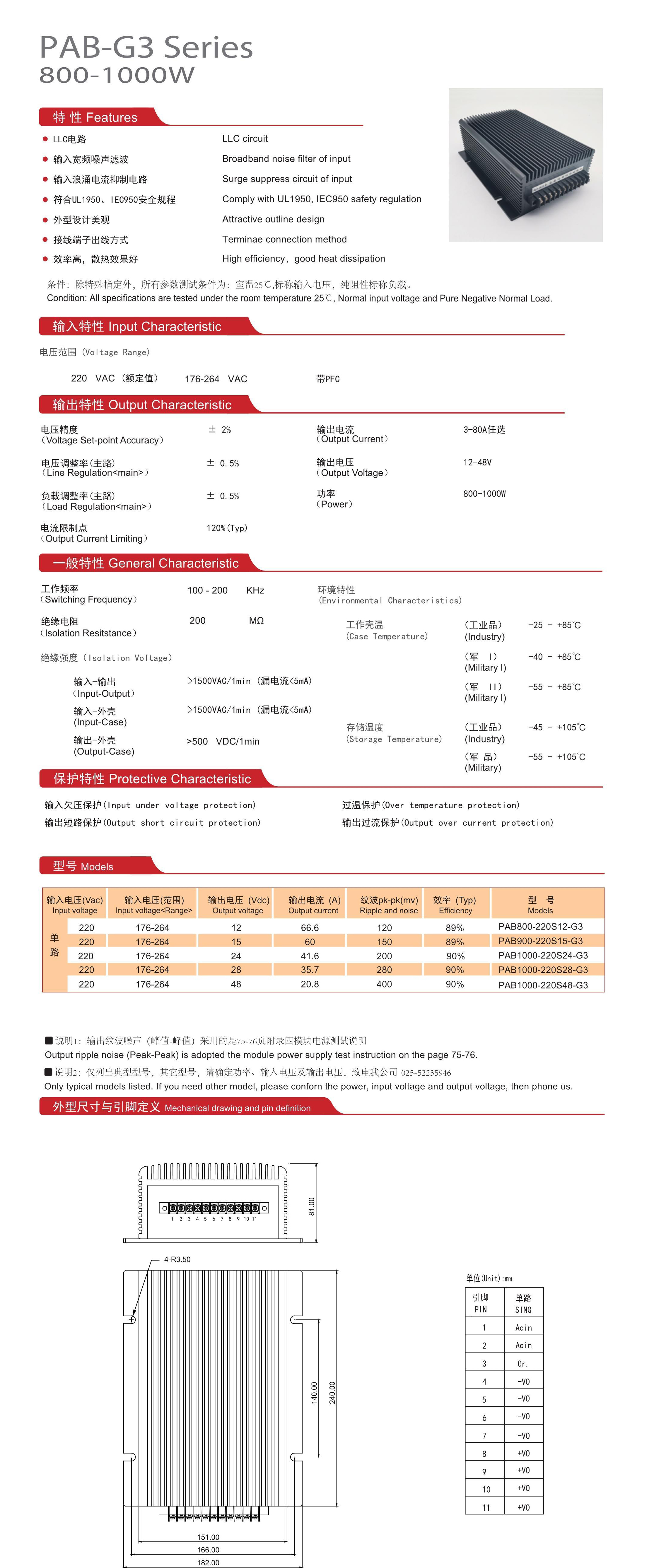 1642487507159060.jpg 22789222.jpg