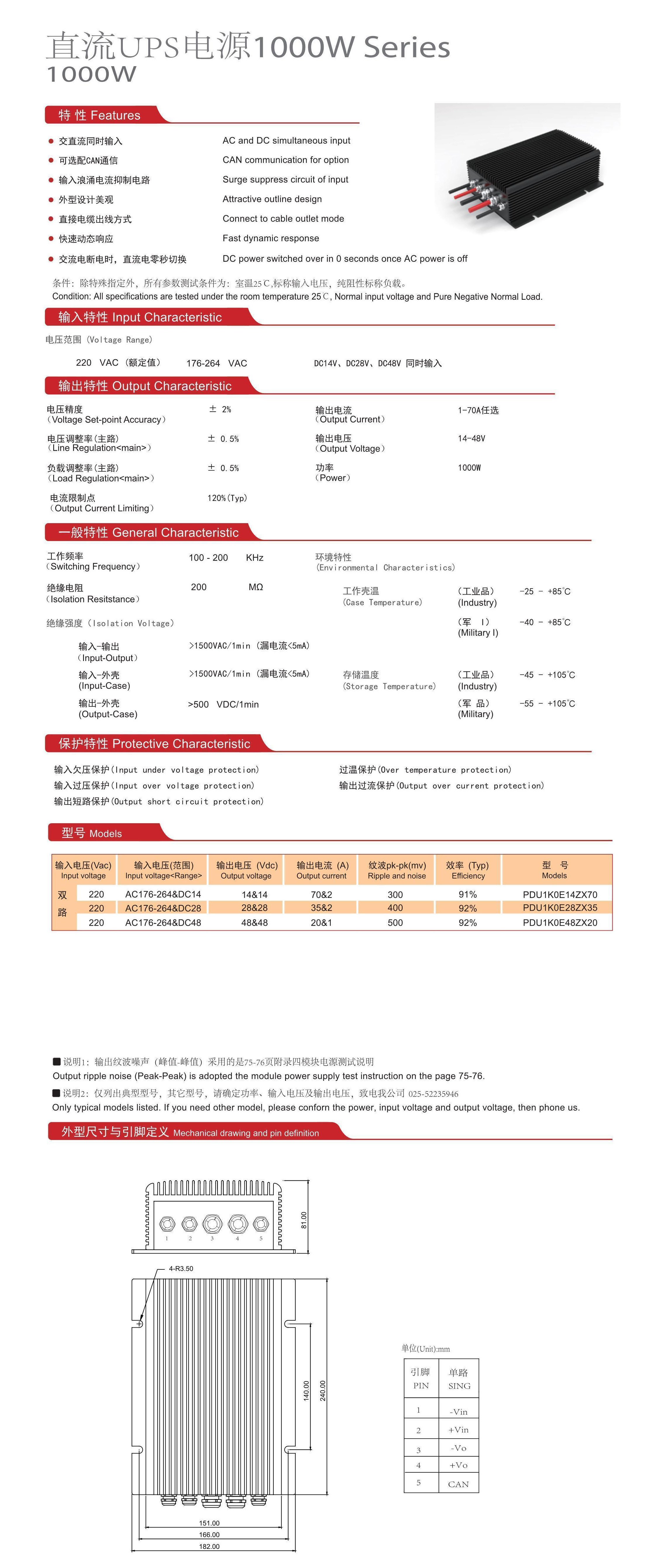 1642488435202061.jpg 22789222.jpg