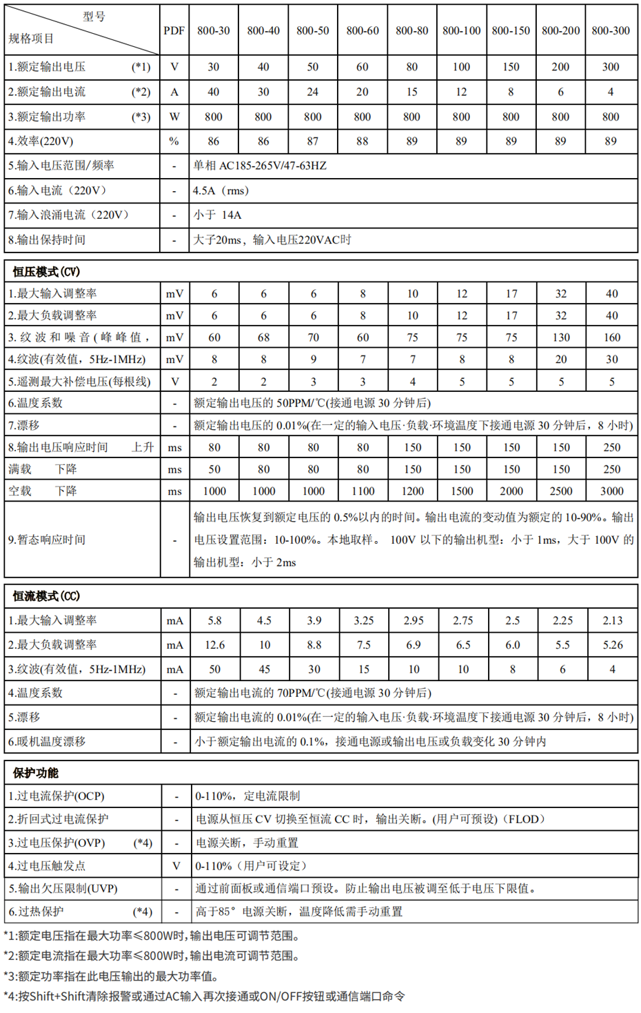 1645426812163125.png 微信圖片_20220221112459.png