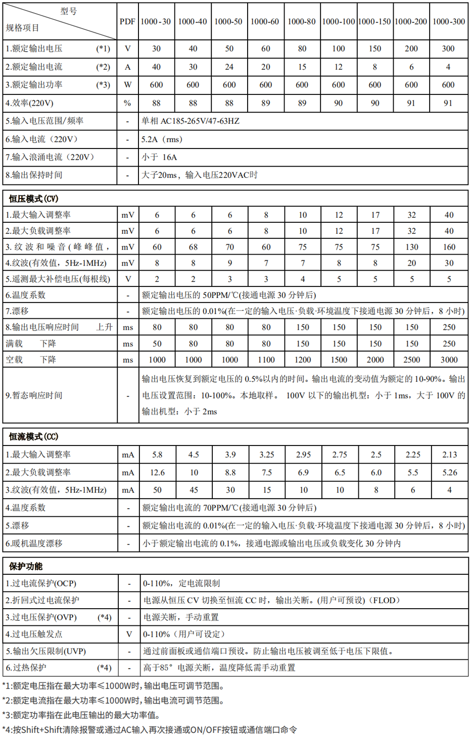 1645427288132117.png 微信圖片_20220221112459.png